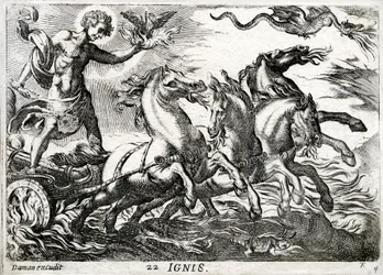 Ignis: allegori over ild