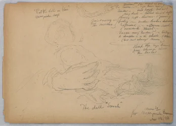 Skitser til portræt af Marguerite Burrows, 18. november 1884