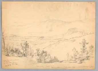 Udsigt mod syd fra Mt. Kearsarge, New Hampshire