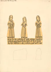 Messingplade til John Asplyn, Godfrey Askew og Elizabeth the Wife of them Both, Edmonton Church