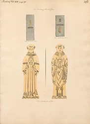 Messingplade til to uidentificerede gejstlige, fra Barking Church