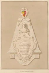Mindesmærke for Loilliam og Ann Frohock fra Stoke Newington Church