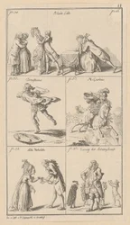 Tavle II til Erasmus’ »Ros af dårskaben«