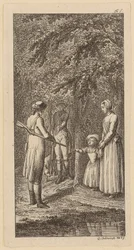 Titelkobber til Theodor Gottfried Hippels «Livsforløb», anden del, Berlin 1799