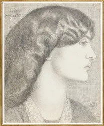 Fru William Morris, 1860