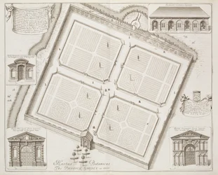 Hortus Botanicus, The Physick Garden, Oxon, fra "Oxonia Illustrata", udgivet i 1675