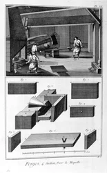 En smedje, faldhammer, 1751-1777