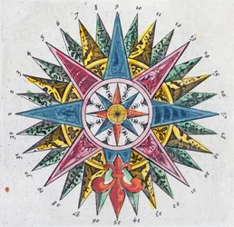 Kompasrose, fra et Blåt Atlas, udgivet i Amsterdam, 1697