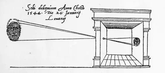 Første publicerede illustration af en camera obscura, der observerer en solformørkelse i januar 1544