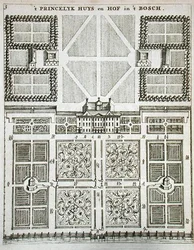 Paladset Hof in