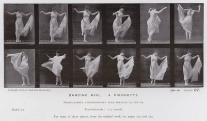 The Human Figure in Motion: Dansende pige, en piruette (s/h-billede)