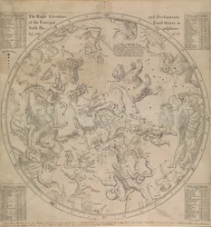 De vigtigste fiksstjerners rektascensioner og deklinationer på begge halvkugler for året 1678