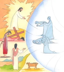 Gennem bøn, især gennem kirkens liturgiske bønnecyklus, kan vi gå ind i mysterierne i Kristi jordiske liv, 2005 (akvarel på papir).