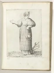 Tysk (titel på objekt) Kvinde klædt i henhold til tysk mode ca 1550 The Attitudes of different Nations of Our Age (serietitel)