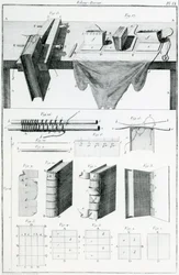 Bogbinding (gravering)