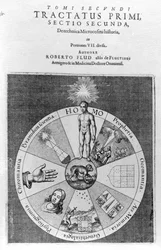 Konstruktion af kosmos, fra Robert Fludds 