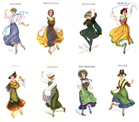 Europæiske dansere, cigaretkort, 1915 (se også 473602)