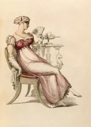 Aftenkjole eller balkjole, modetallerken fra Ackermanns Repository of Arts