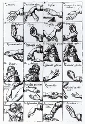 Gestik til miming fra John Bulwers Chrilogia Naturall Language of Hand, 1644