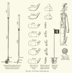Golfkøller, Caddy Bag mv