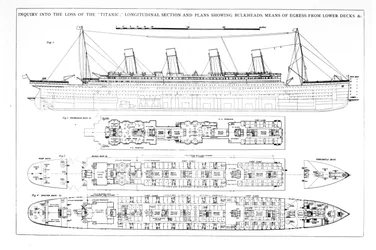 Forespørgsel om tabet af Titanic: Tværsnit af skibet