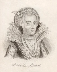 Lady Arabella Stuart, fra 