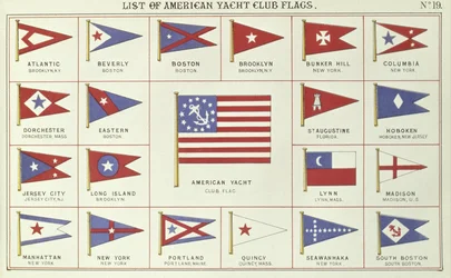 Liste over American Yacht Club Flag, fra Lloyds Register of Shipping, 1881