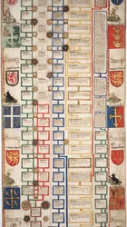 MS Lewis E 201 afsnit 5, Chronicle of the History of the World from Creation to Woden, med en genealogi af Edward IV, c.1461