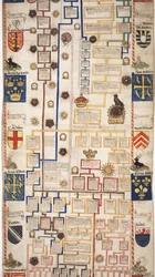 MS Lewis E 201 section 6, Chronicle of the History of the World from Creation to Woden, with a Genealogy of Edward IV, c.1461dani