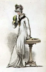 Morgenkjole, modeplade fra Ackermann