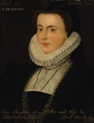 Portræt af Anne Blythe