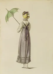 Promenadekjole, modetallerken fra Ackermanns Repository of Arts