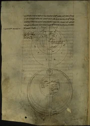 Royal 7 F. VIII, f.54v Cirkulære diagrammer vedrørende den videnskabelige undersøgelse af optik