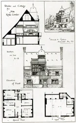 Studie og sommerhus for Miss Rosa Corder, fra The British Architect, 3. oktober 1879