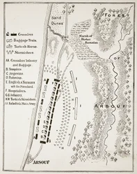Slaget ved Arsuf, 7. september 1191