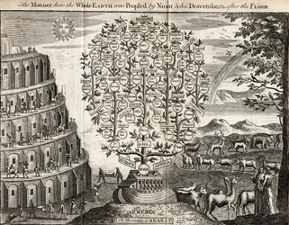 Ararats bjerge, eller måden hvorpå hele Jorden blev befolket af Noa og hans efterkommere efter syndfloden, graveret til «Universal Magazine», London, 1749