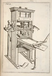 Trykkeriet, udg. 1683 stik.