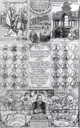 Titelblad til den første udgave af Hakluytus Posthumus or Purchas His Pilgrimes, udgivet 1625