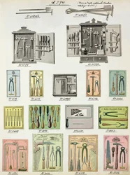 Værktøj og værktøjskasser fra et handelskatalog over husholdningsvarer og tilbehør, ca. 1890-1910