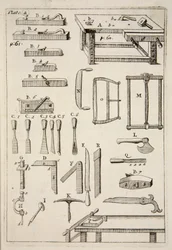 Træbearbejdningsværktøj, pub. 1683 stik.
