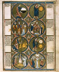 Helside: otte medaljoner med tilhørende tekst: Verdens skabelse, ca. 1225-1250 (temperamaleri)