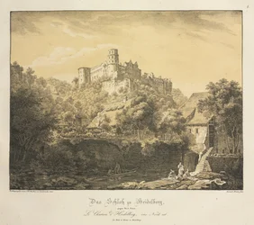 Seks udsigter over Heidelberg Slot: østpå, 1820.
