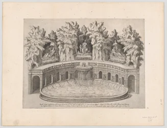 Mirror of Roman Magnificence: Fontæne og haver i Villa d
