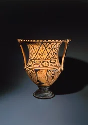 Krater med rød figur af kalyx (vase, der blev brugt til at blande vin og vand) med et menneskeansigt