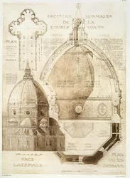 Plan, snit og opstalt af domkirken i Firenze, fra «Fragmenter af middelalderens og renæssancens arkitektur», graveret af Jules Adolphe Chauvet (f. 1828)