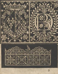 The Second Works, and Subtile Opfindelser af Lingeri af Lord Federic de Vinciolo V..., 1603.