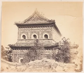 Sommerpaladset, Peking