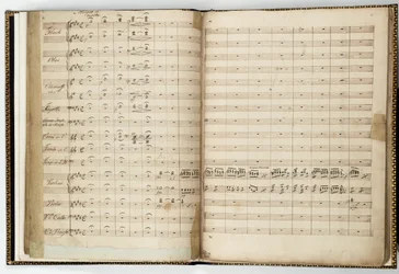 Manuskriptpartitur til "En skærsommernatsdrøm", af Felix Mendelssohn