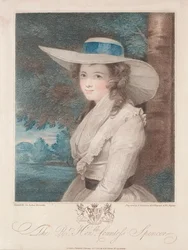 Grevinde Spencer, 1787.