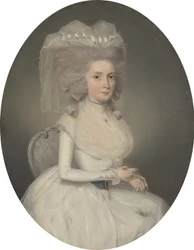 Margot Wheatley, ca. 1786